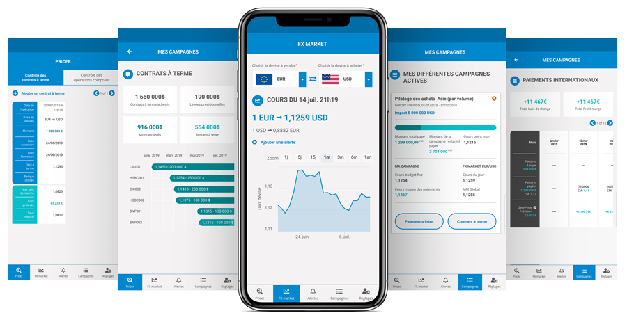 PÔLE OUTIL YSEULIS: LE PILOTAGE COLLABORATIF