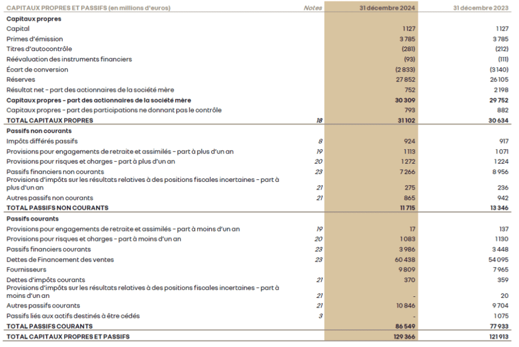 gestion risque de change entreprise