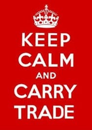 illustration carry trade devises strategie rendement