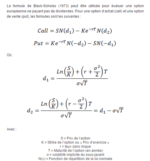 formule black scholes call put option finance